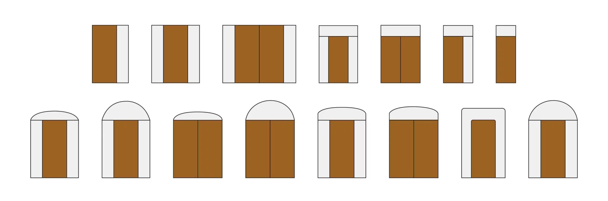 Door Configuration