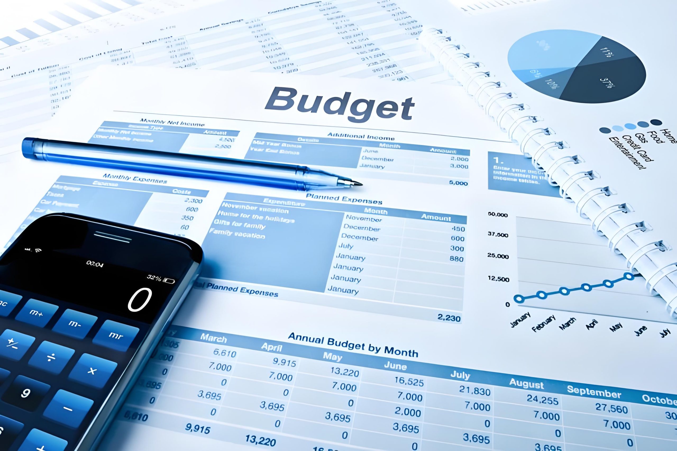 Consider Your Budget: